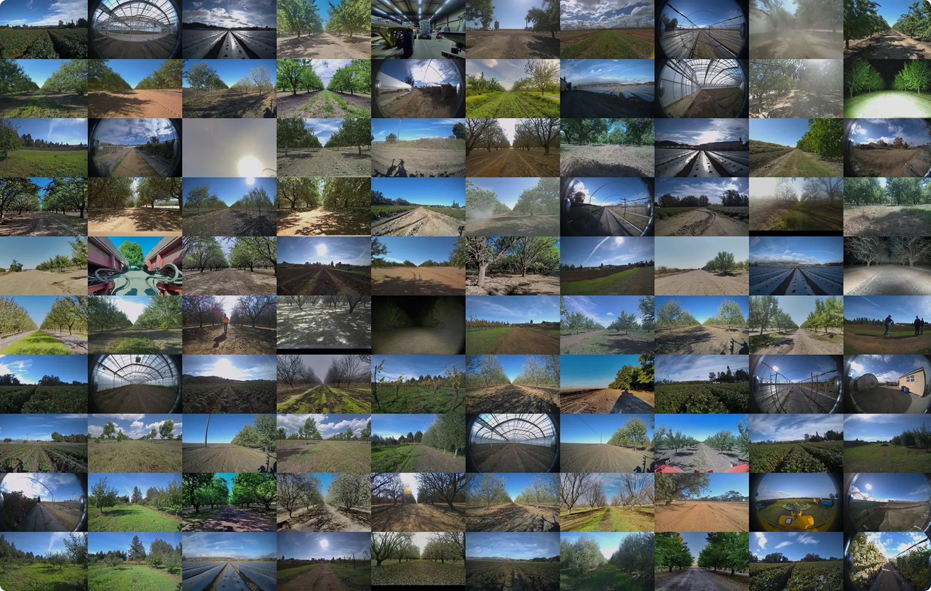 The dataset - 1M+ real acres